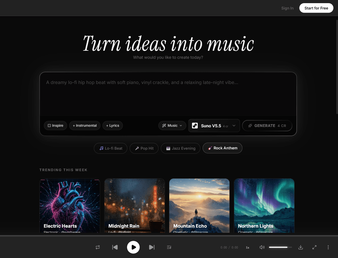MeloLab interface with Suno V5.5 selected